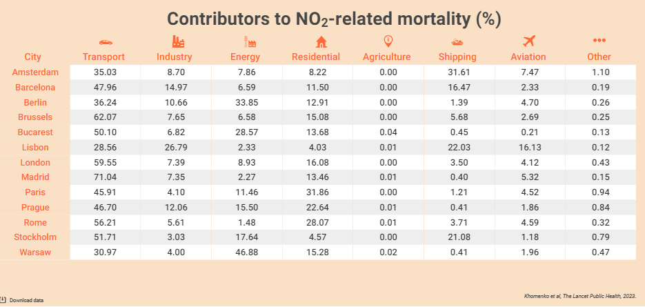 Ciudades europeas 1 (1)